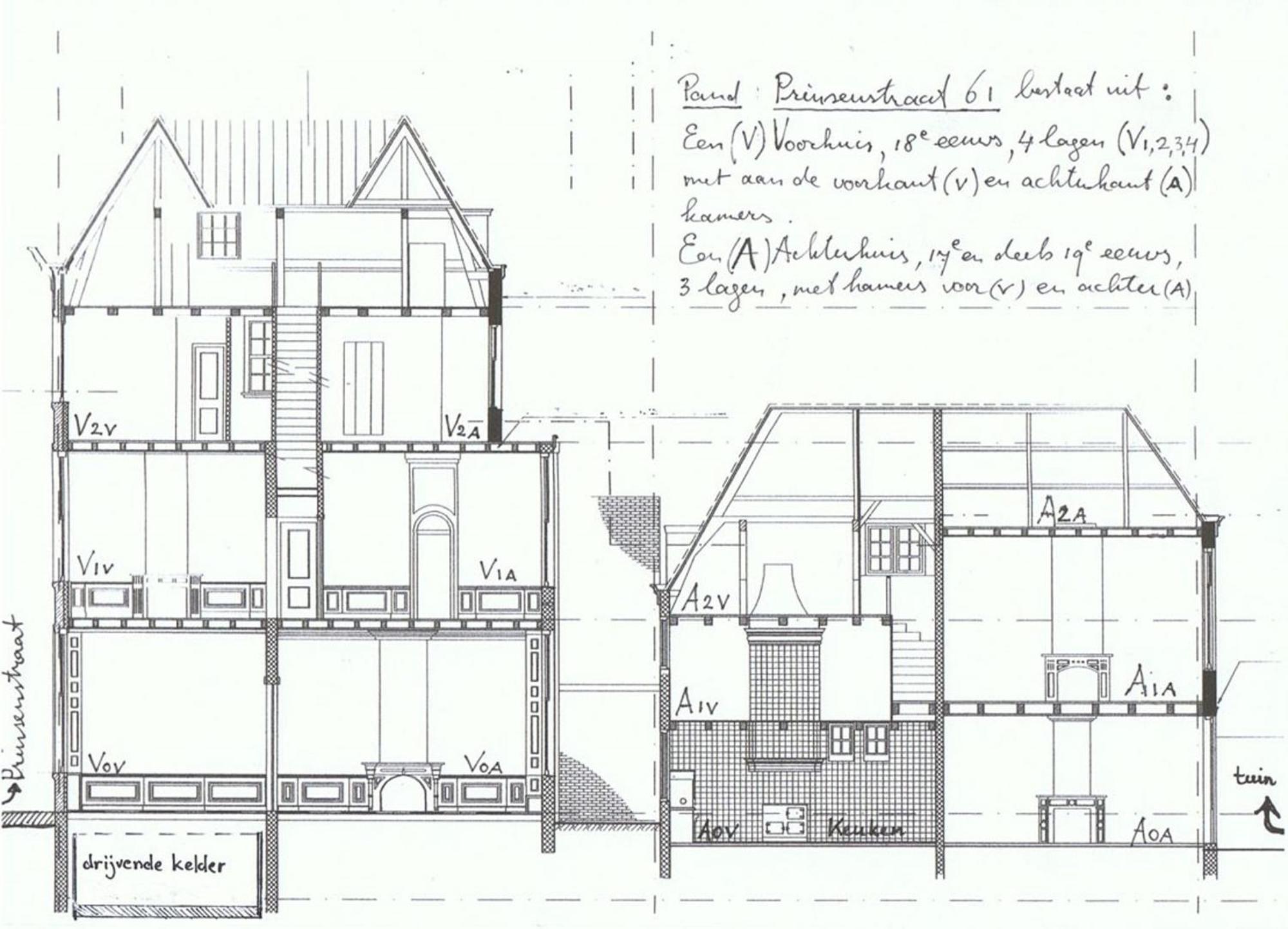 B&B In De Prinsenstraat Dordrecht Exterior foto